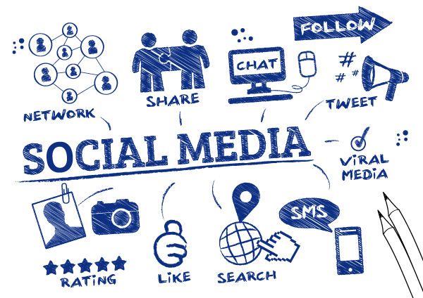 Social Media Marketing Company Stamford