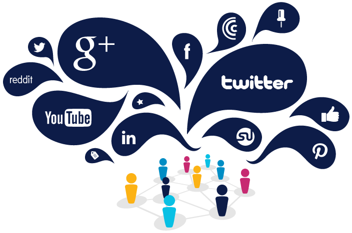 Stamford ct social media marketing agency 